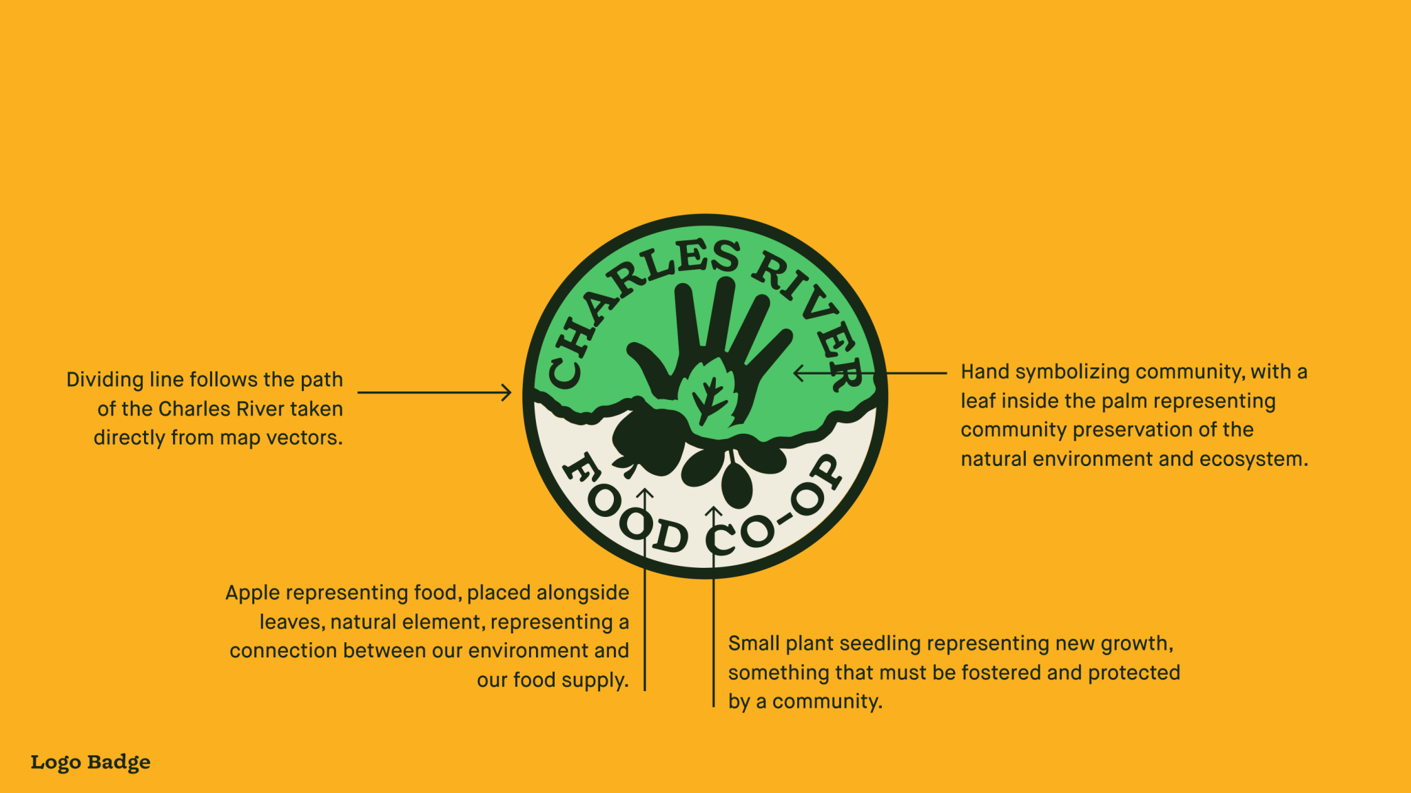 Banner Designs